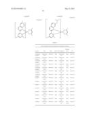 ORGANIC LIGHT EMITTING MATERIALS diagram and image