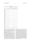 ORGANIC LIGHT EMITTING MATERIALS diagram and image