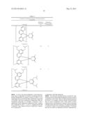 ORGANIC LIGHT EMITTING MATERIALS diagram and image