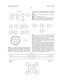 ORGANIC LIGHT EMITTING MATERIALS diagram and image