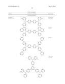 ORGANIC LIGHT EMITTING MATERIALS diagram and image