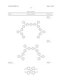 ORGANIC LIGHT EMITTING MATERIALS diagram and image