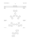 ORGANIC LIGHT EMITTING MATERIALS diagram and image