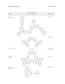 ORGANIC LIGHT EMITTING MATERIALS diagram and image