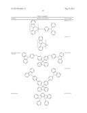 ORGANIC LIGHT EMITTING MATERIALS diagram and image