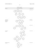 ORGANIC LIGHT EMITTING MATERIALS diagram and image