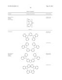 ORGANIC LIGHT EMITTING MATERIALS diagram and image