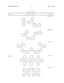 ORGANIC LIGHT EMITTING MATERIALS diagram and image