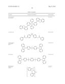 ORGANIC LIGHT EMITTING MATERIALS diagram and image