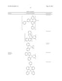 ORGANIC LIGHT EMITTING MATERIALS diagram and image