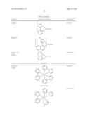 ORGANIC LIGHT EMITTING MATERIALS diagram and image