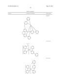 ORGANIC LIGHT EMITTING MATERIALS diagram and image