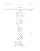 ORGANIC LIGHT EMITTING MATERIALS diagram and image