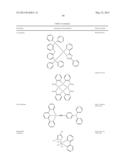 ORGANIC LIGHT EMITTING MATERIALS diagram and image