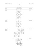 ORGANIC LIGHT EMITTING MATERIALS diagram and image