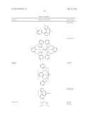 ORGANIC LIGHT EMITTING MATERIALS diagram and image