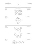 ORGANIC LIGHT EMITTING MATERIALS diagram and image