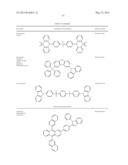 ORGANIC LIGHT EMITTING MATERIALS diagram and image