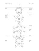 ORGANIC LIGHT EMITTING MATERIALS diagram and image