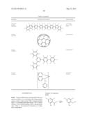 ORGANIC LIGHT EMITTING MATERIALS diagram and image