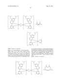 ORGANIC LIGHT EMITTING MATERIALS diagram and image