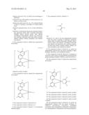 ORGANIC LIGHT EMITTING MATERIALS diagram and image