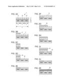 METHOD OF MANUFACTURING ORGANIC EL APPARATUS diagram and image