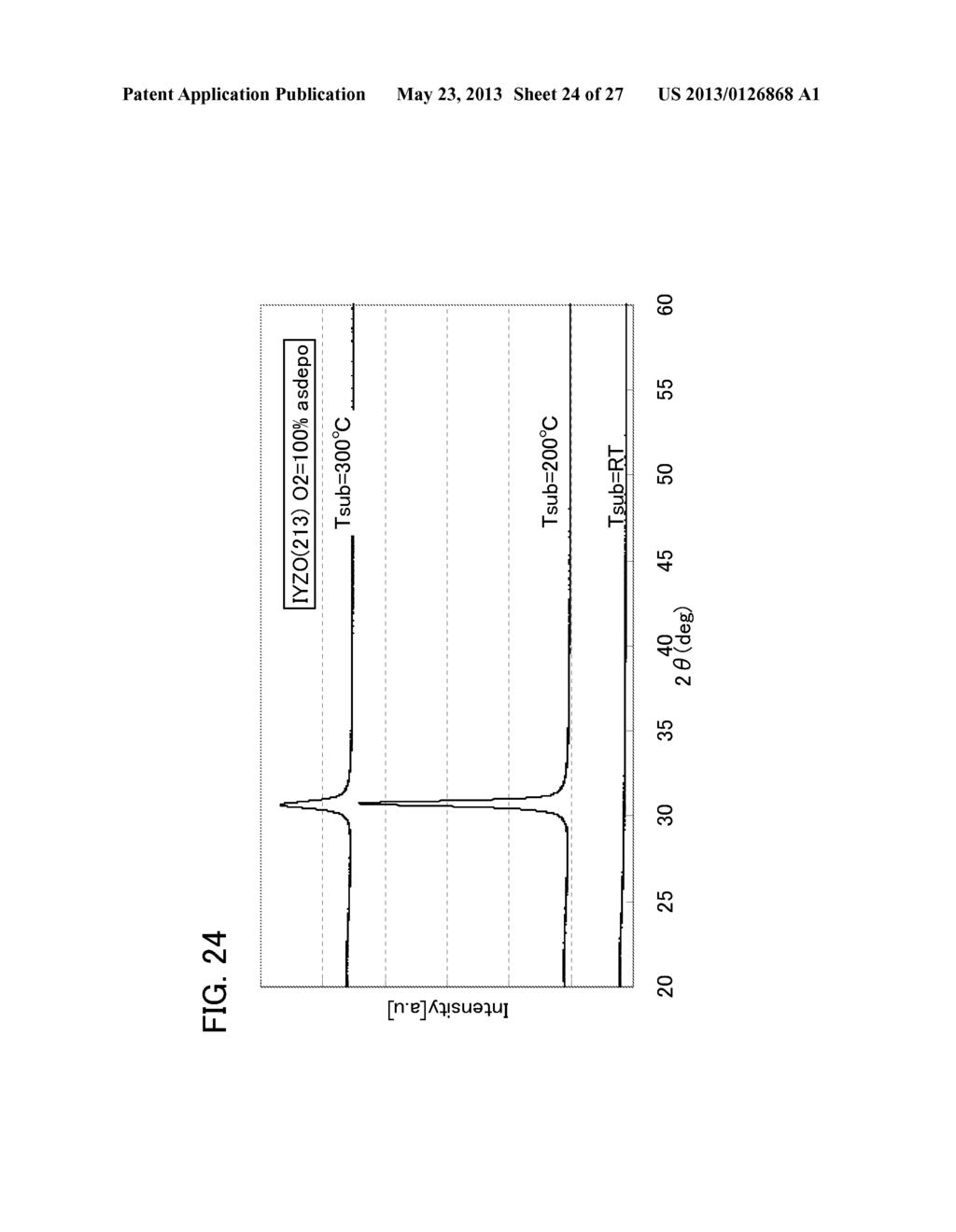 SEMICONDUCTOR ELEMENT, METHOD FOR MANUFACTURING SEMICONDUCTOR ELEMENT, AND     SEMICONDUCTOR DEVICE INCLUDING SEMICONDUCTOR ELEMENT - diagram, schematic, and image 25