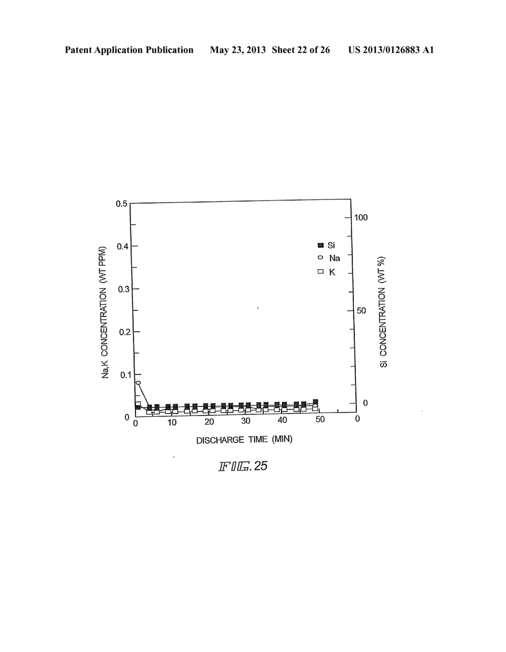 Wiring Material, Semiconductor Device Provided with a Wiring Using the     Wiring Material and Method of Manufacturing Thereof - diagram, schematic, and image 23