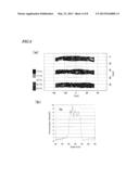 GALLIUM NITRIDE COMPOUND SEMICONDUCTOR LIGHT EMITTING ELEMENT AND LIGHT     SOURCE PROVIDED WITH SAID LIGHT EMITTING ELEMENT diagram and image