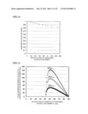 SEMICONDUCTOR LIGHT-EMITTING DEVICE diagram and image