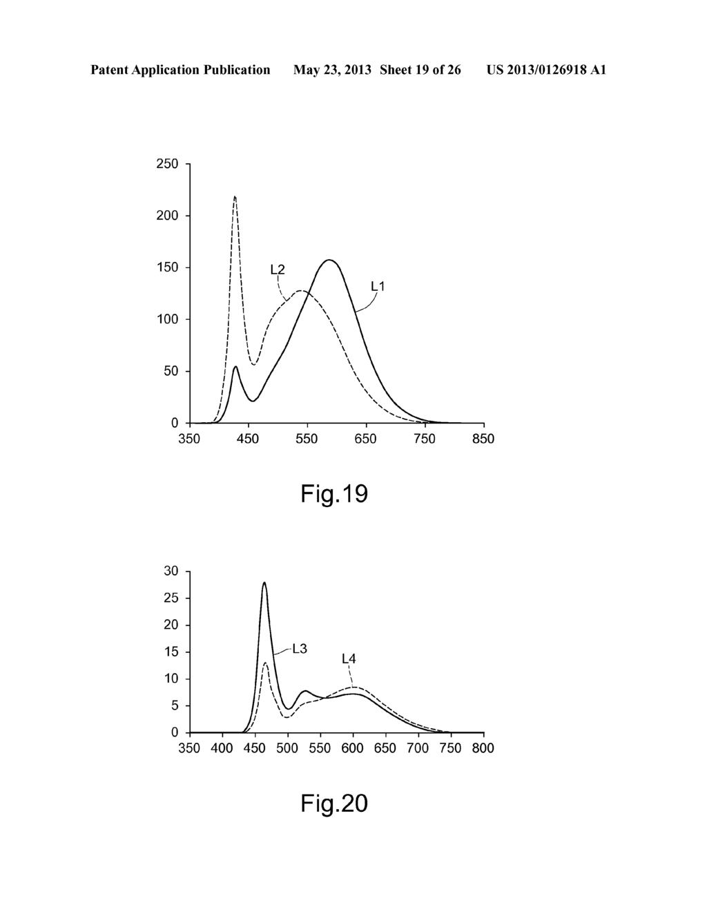 LIGHT EMITTING DEVICE AND FABRICATING METHOD THEREOF - diagram, schematic, and image 20