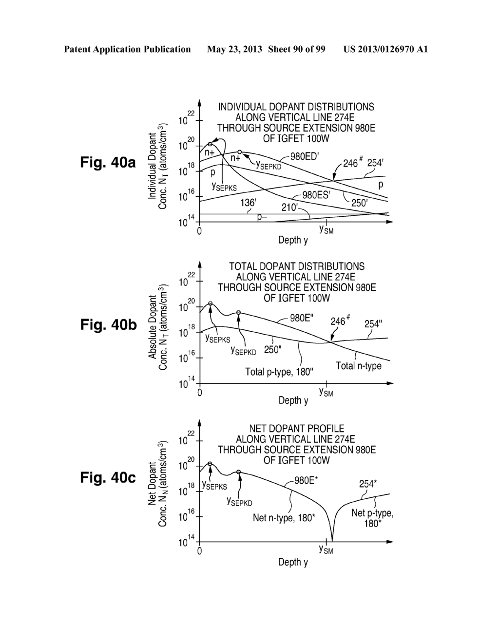 CONFIGURATION AND FABRICATION OF SEMICONDUCTOR STRUCTURE USING EMPTY AND     FILLED WELLS - diagram, schematic, and image 91