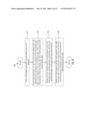 N/P BOUNDARY EFFECT REDUCTION FOR METAL GATE TRANSISTORS diagram and image