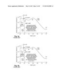 Semiconductor Architecture Having Field-effect Transistors Especially     Suitable for Analog Applications diagram and image