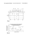 Semiconductor Architecture Having Field-effect Transistors Especially     Suitable for Analog Applications diagram and image