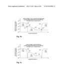 Semiconductor Architecture Having Field-effect Transistors Especially     Suitable for Analog Applications diagram and image