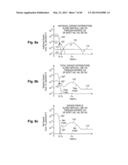 Semiconductor Architecture Having Field-effect Transistors Especially     Suitable for Analog Applications diagram and image