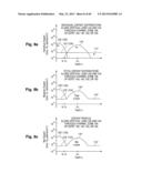 Semiconductor Architecture Having Field-effect Transistors Especially     Suitable for Analog Applications diagram and image