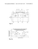 Semiconductor Architecture Having Field-effect Transistors Especially     Suitable for Analog Applications diagram and image