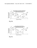 Semiconductor Architecture Having Field-effect Transistors Especially     Suitable for Analog Applications diagram and image