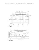 Semiconductor Architecture Having Field-effect Transistors Especially     Suitable for Analog Applications diagram and image