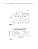 Semiconductor Architecture Having Field-effect Transistors Especially     Suitable for Analog Applications diagram and image