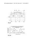 Semiconductor Architecture Having Field-effect Transistors Especially     Suitable for Analog Applications diagram and image