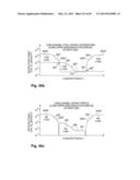 Semiconductor Architecture Having Field-effect Transistors Especially     Suitable for Analog Applications diagram and image