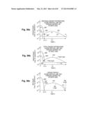 Semiconductor Architecture Having Field-effect Transistors Especially     Suitable for Analog Applications diagram and image