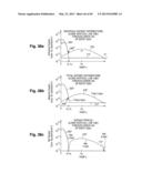 Semiconductor Architecture Having Field-effect Transistors Especially     Suitable for Analog Applications diagram and image