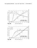 Semiconductor Architecture Having Field-effect Transistors Especially     Suitable for Analog Applications diagram and image