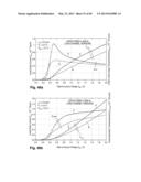 Semiconductor Architecture Having Field-effect Transistors Especially     Suitable for Analog Applications diagram and image