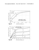 Semiconductor Architecture Having Field-effect Transistors Especially     Suitable for Analog Applications diagram and image